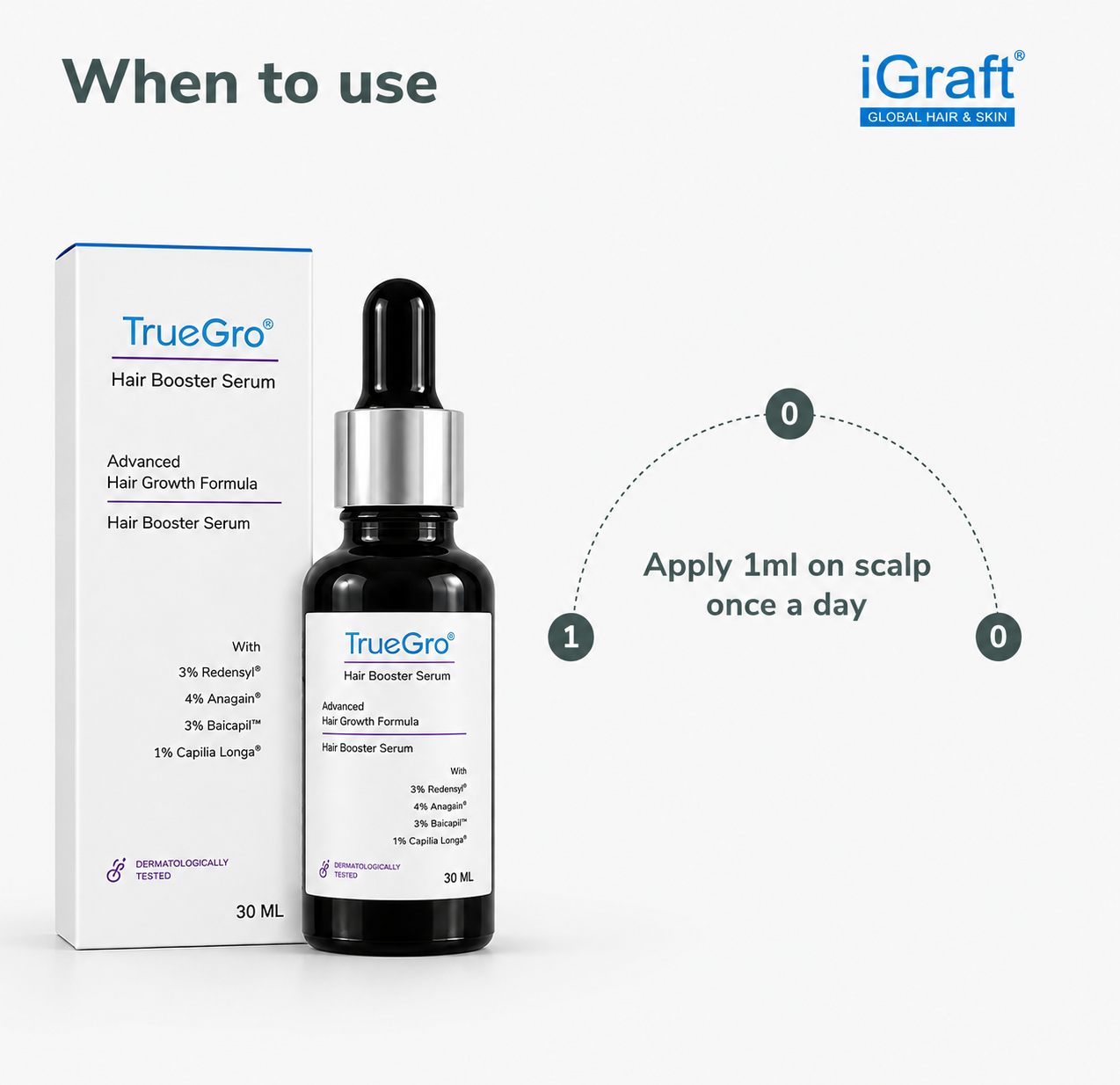 Advanced Hair Booster Tonic Plus Hair Serum | 30ml