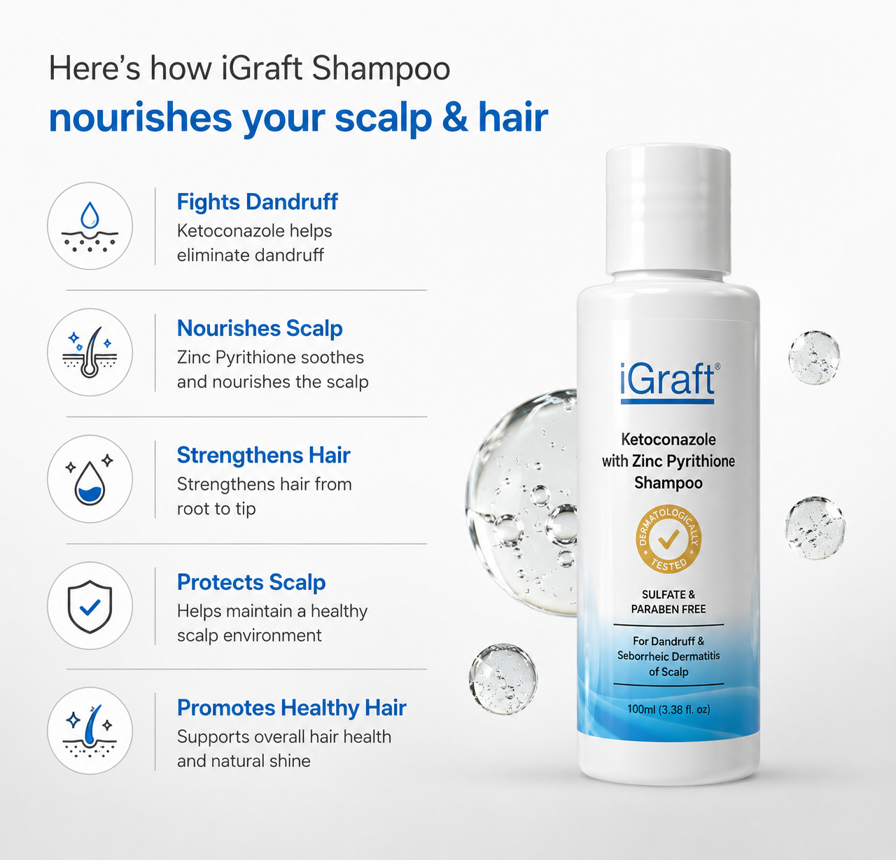 Ketoconazole with Zinc Pyrithione Anti Dandruff Shampoo