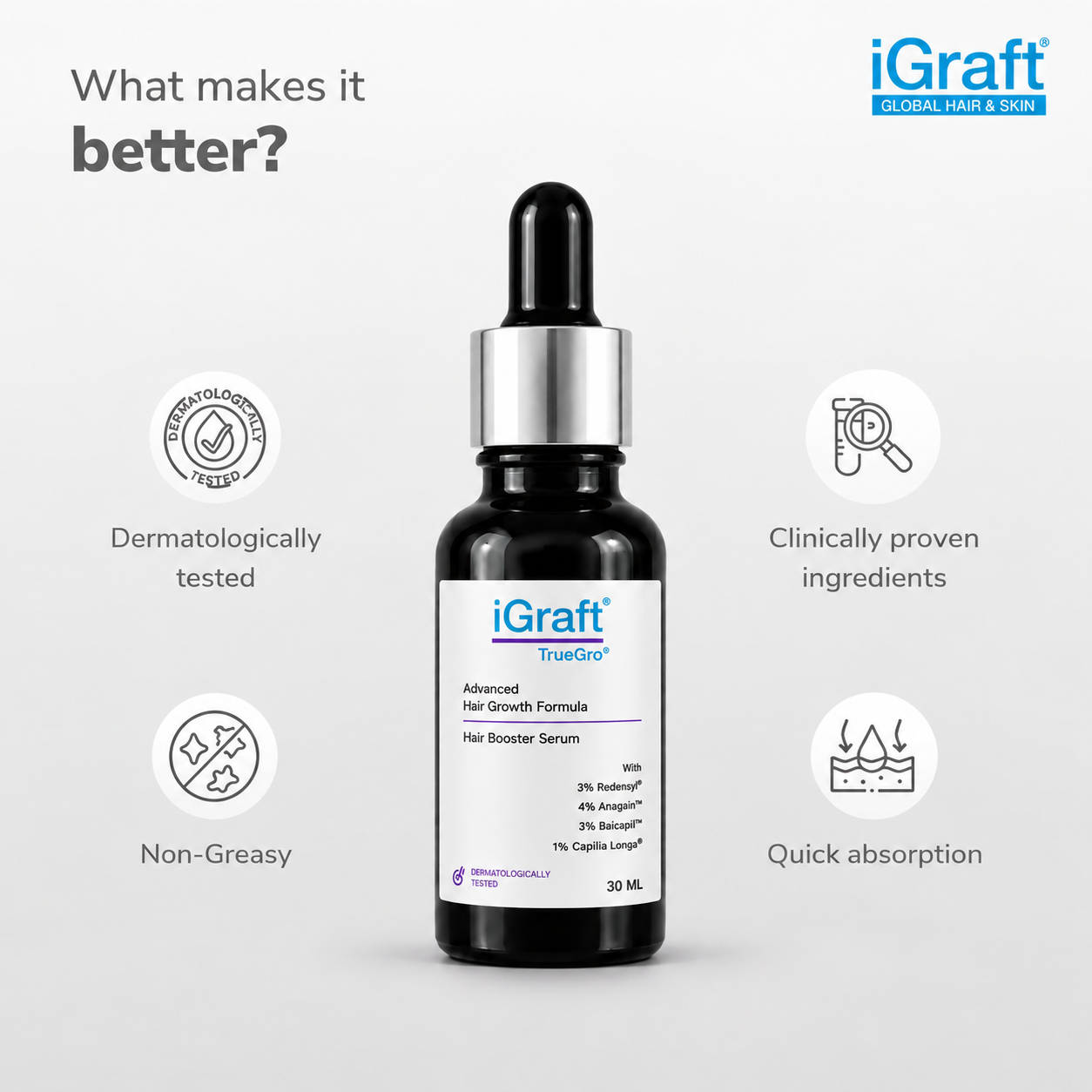 Advanced Hair Booster Tonic Plus Hair Serum | 30ml