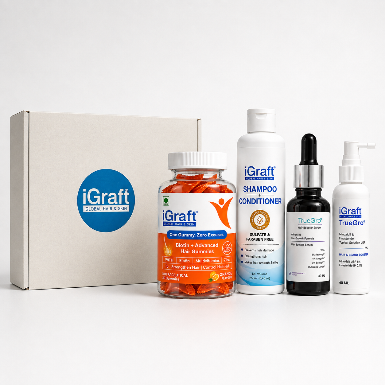 Advanced Hair Growth Kit