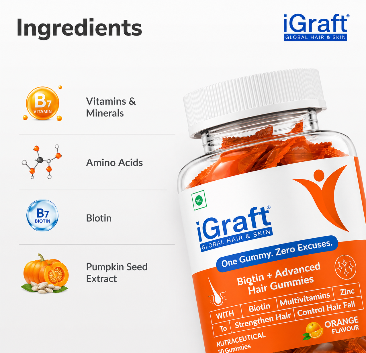 Biotin Gummies | 60 Gummies