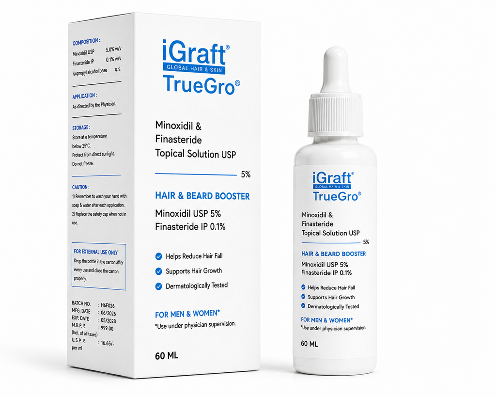 TrueGro™ 5% Minoxidil + 0.1% Finasteride