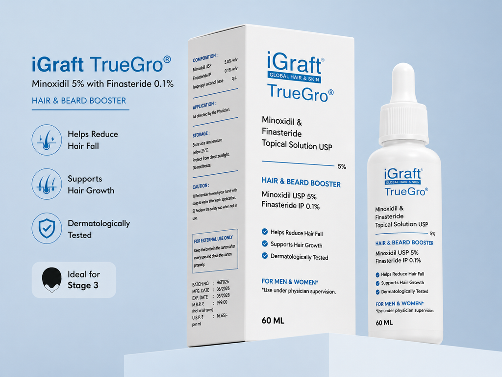 TrueGro™ 5% Minoxidil + 0.1% Finasteride