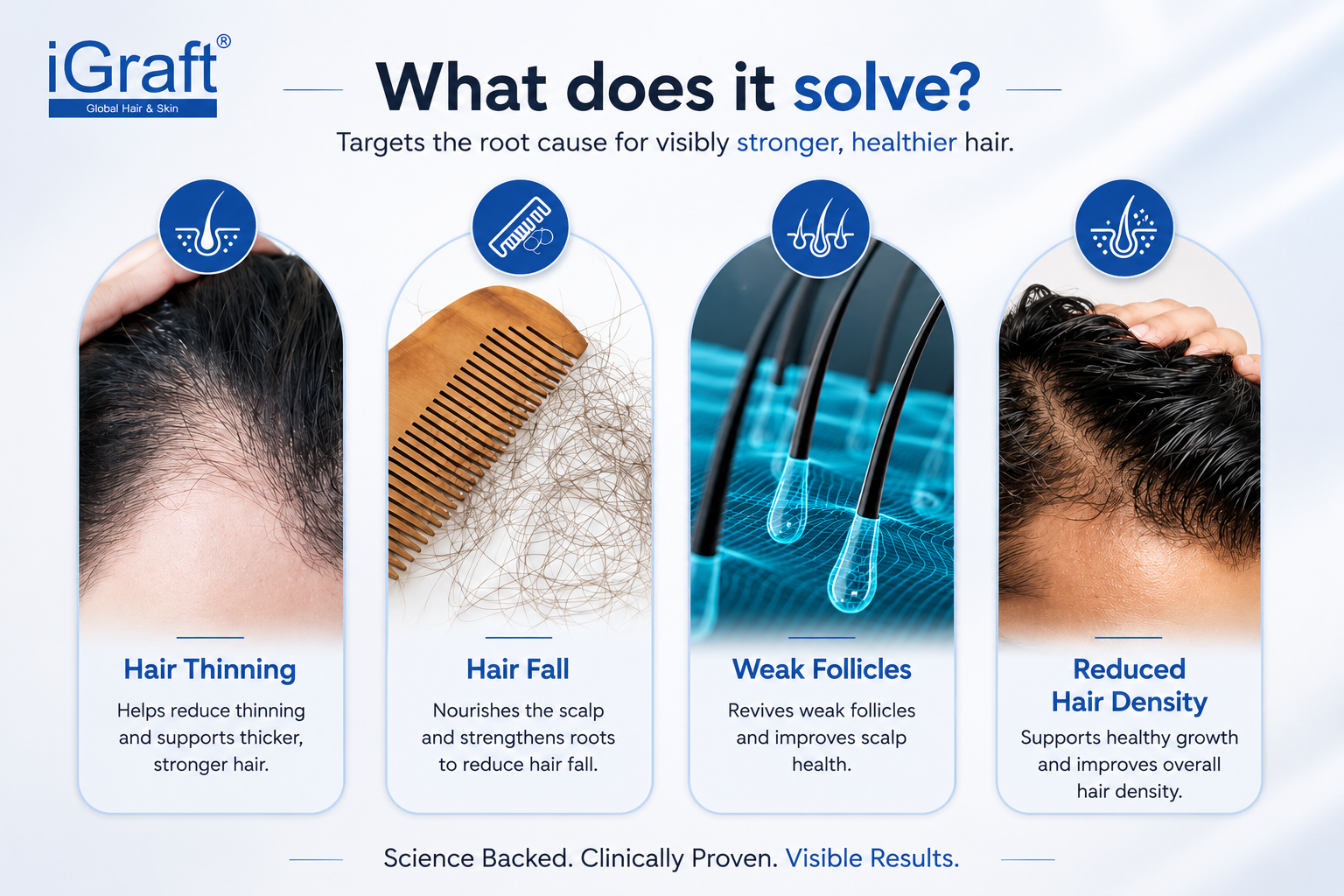 Advanced Hair Booster Tonic Plus Hair Serum | 30ml