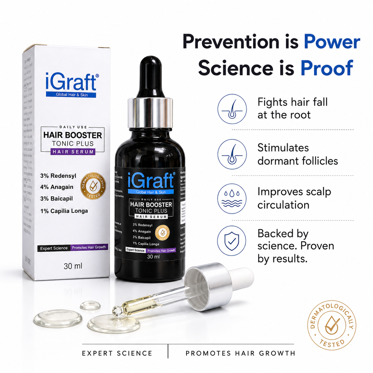 Advanced Hair Booster Tonic Plus Hair Serum | 30ml