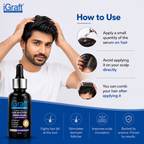 Advanced Hair Growth Kit