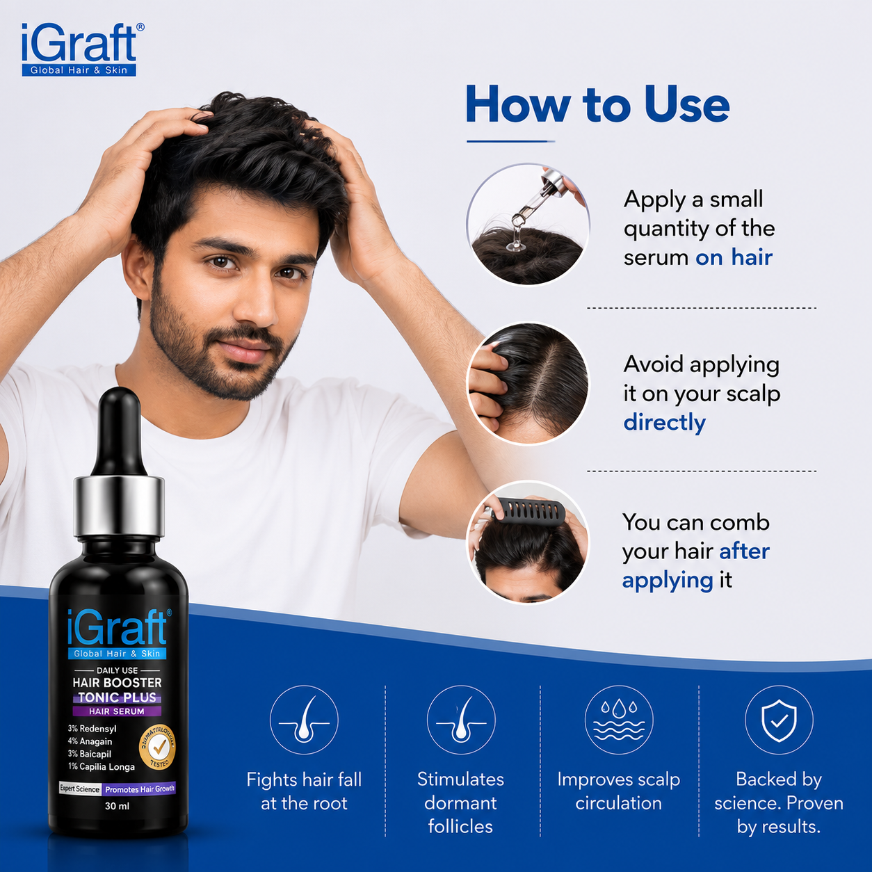 Advanced Hair Growth Kit
