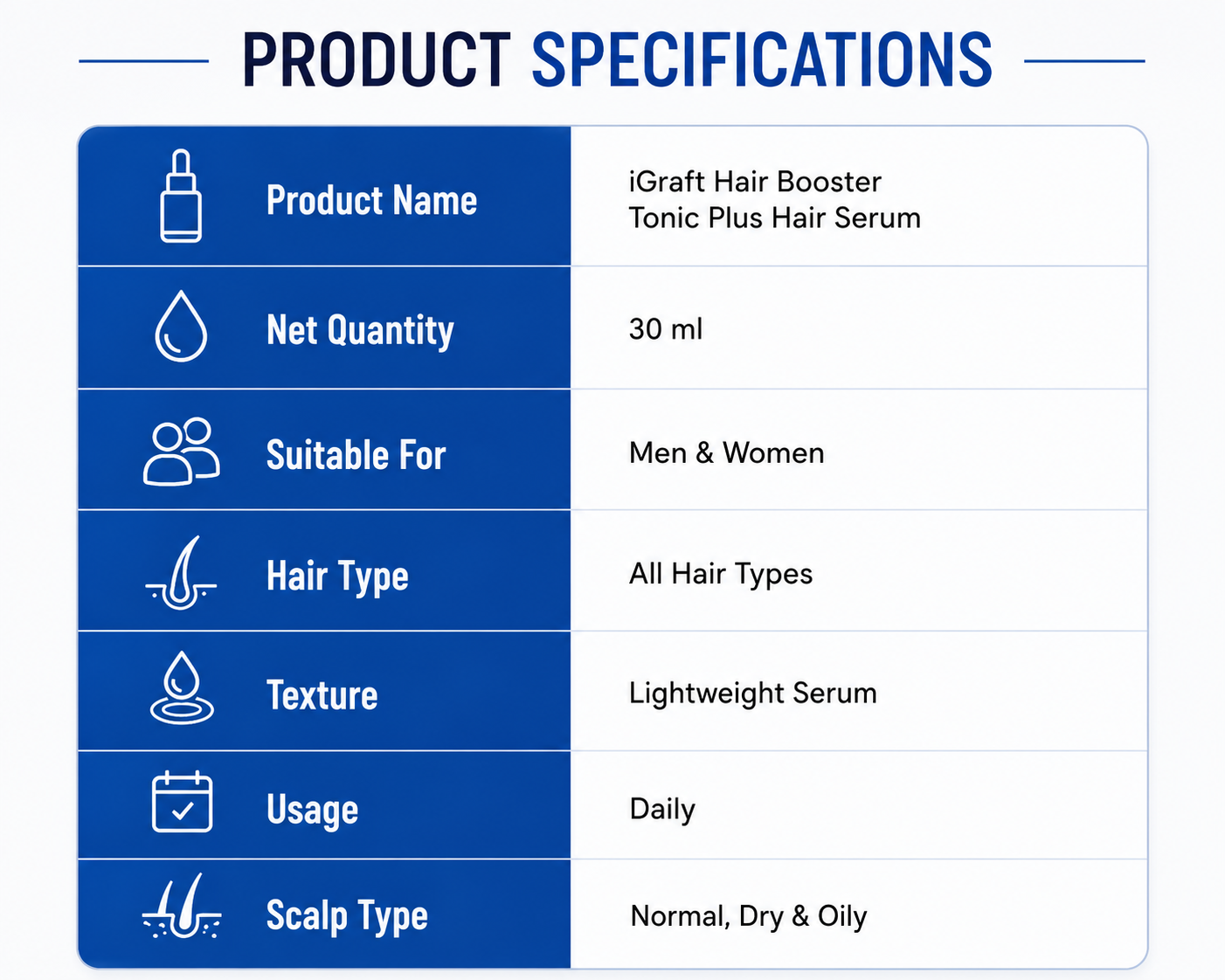 Advanced Hair Booster Tonic Plus Hair Serum | 30ml