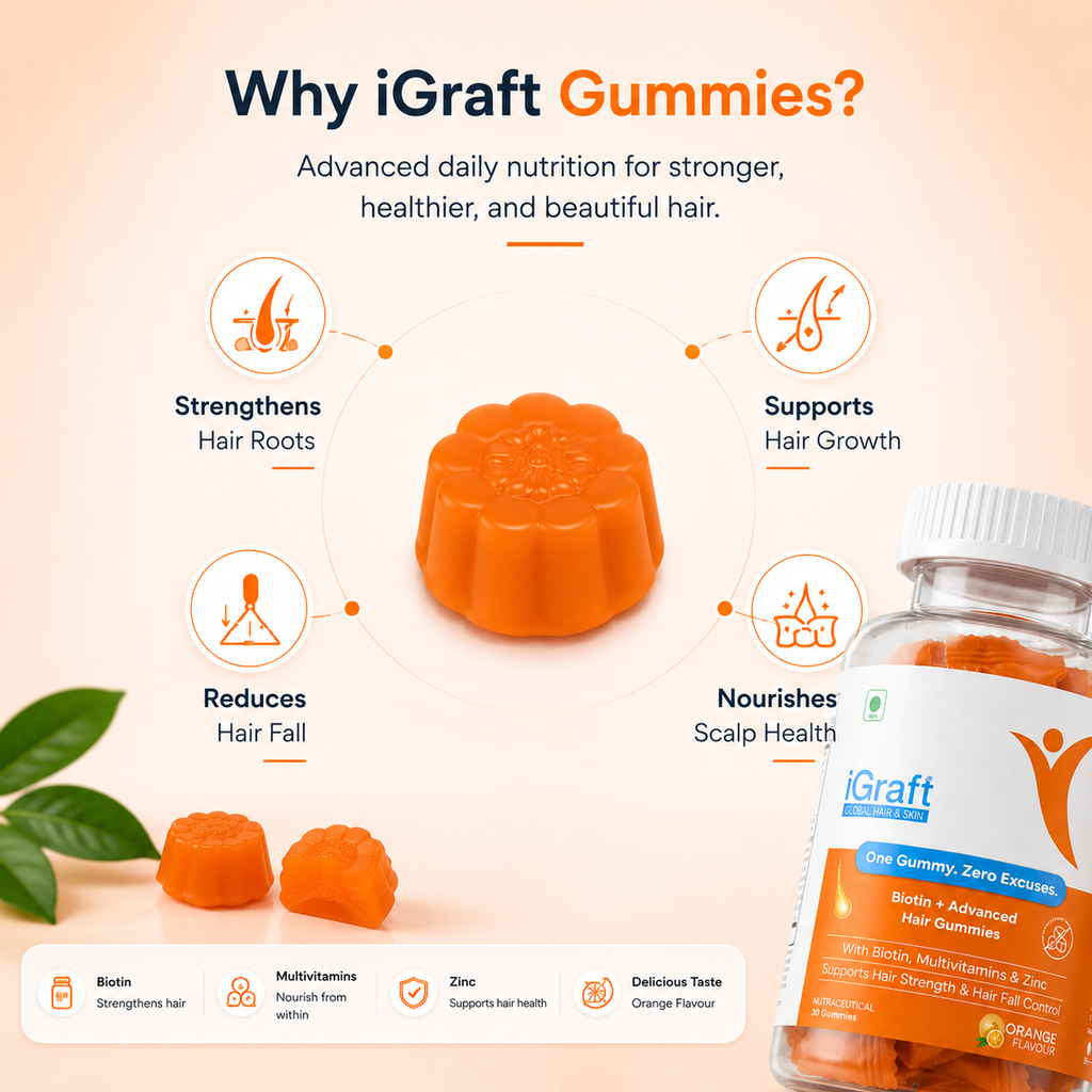 Biotin Gummies | 60 Gummies
