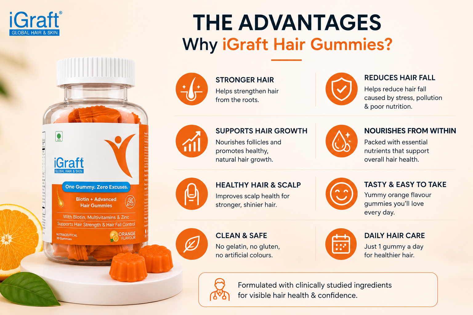 Biotin Gummies | 60 Gummies