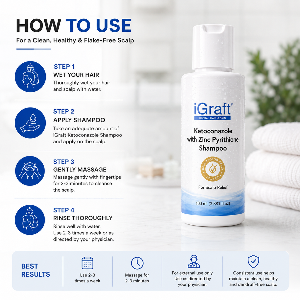 Advanced Hair Growth Kit