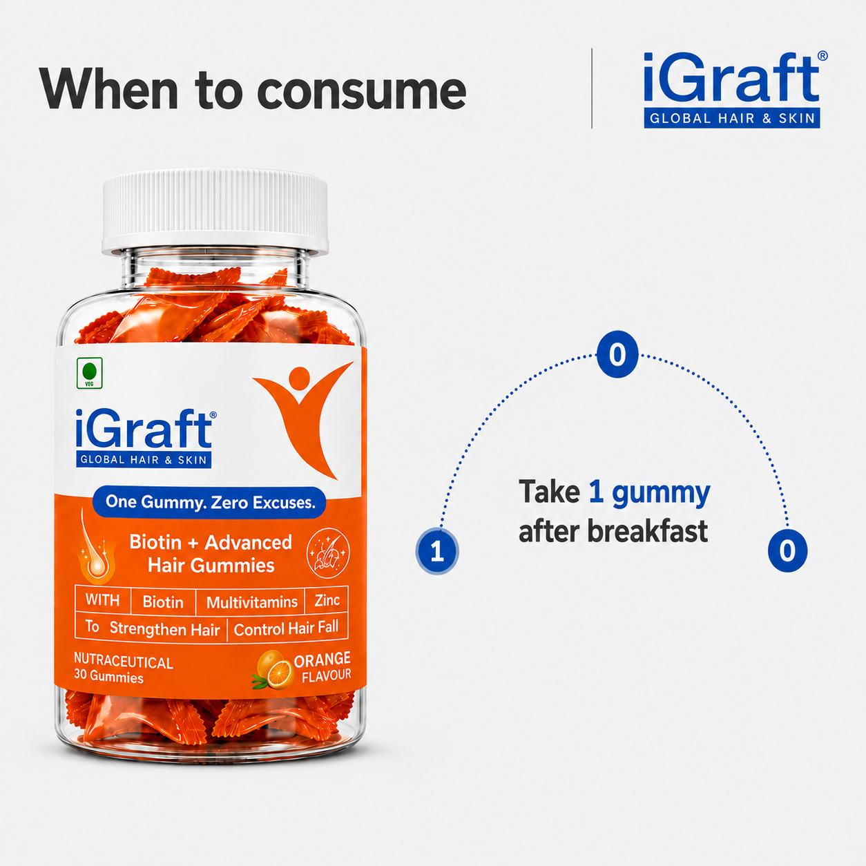 Biotin Gummies | 60 Gummies