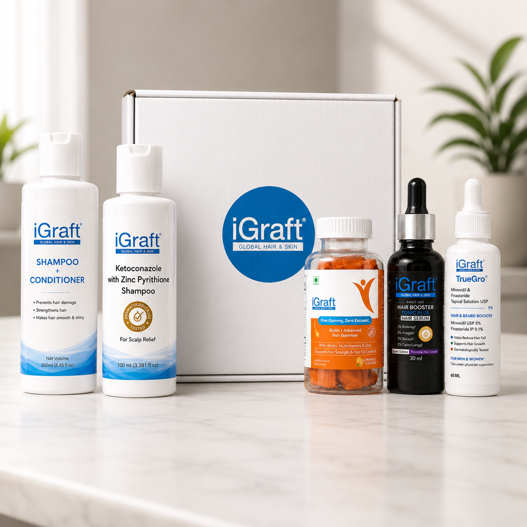 Advanced Hair Growth Kit