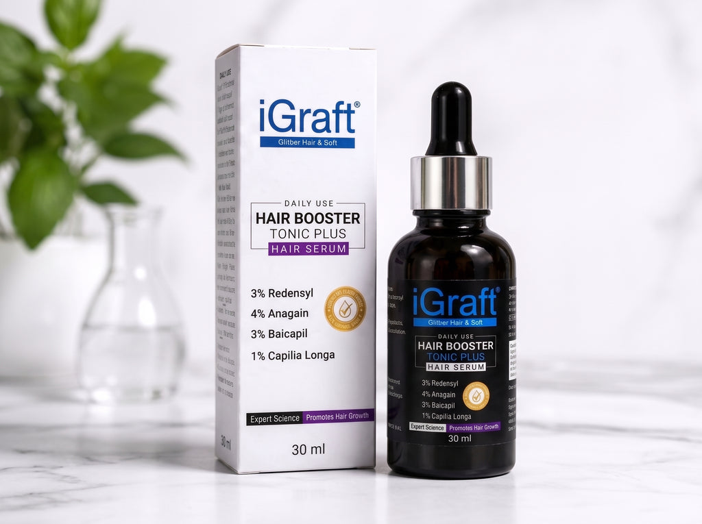 Advanced Hair Growth Kit